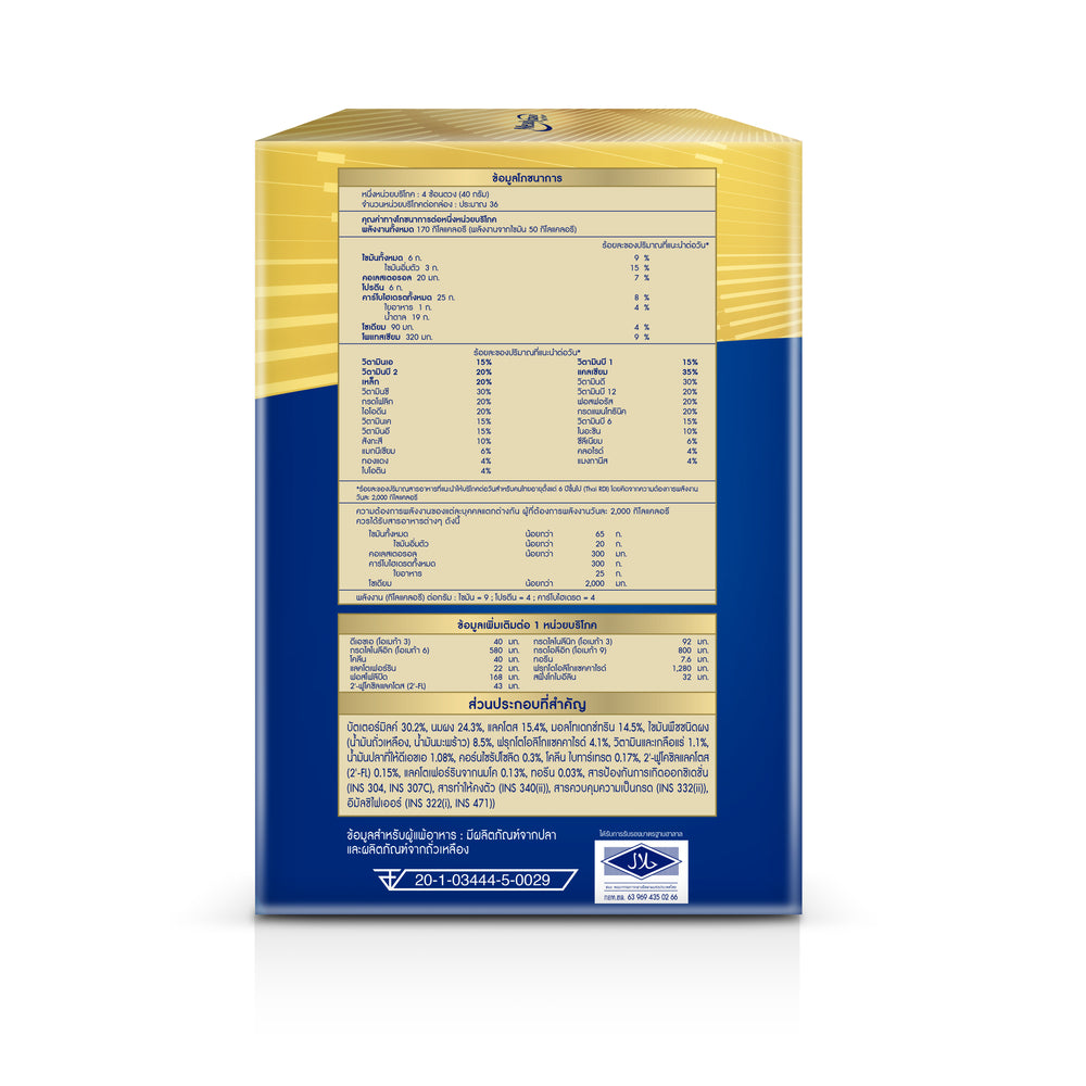 How to Prepare Image