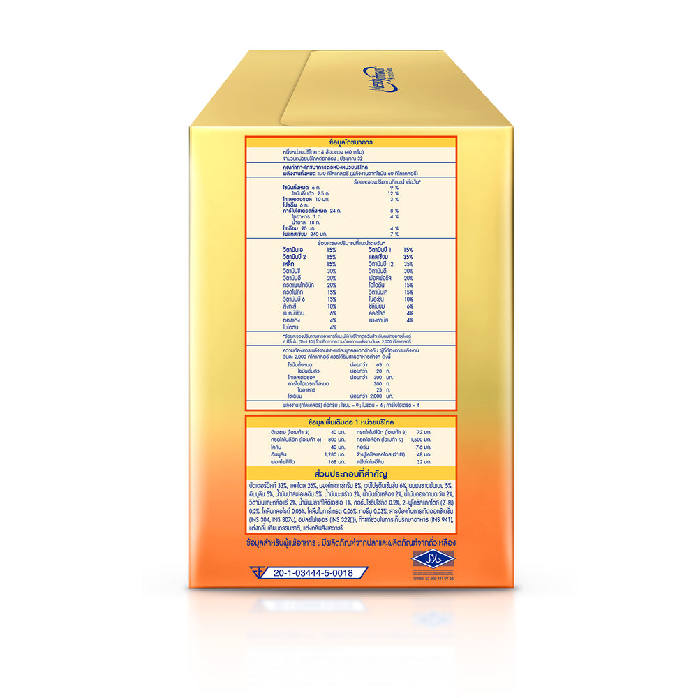 How to Prepare Image