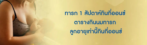 ทารก 1 สัปดาห์กินกี่ออนซ์ ตารางกินนมทารก อายุเท่านี้กินกี่ออนซ์