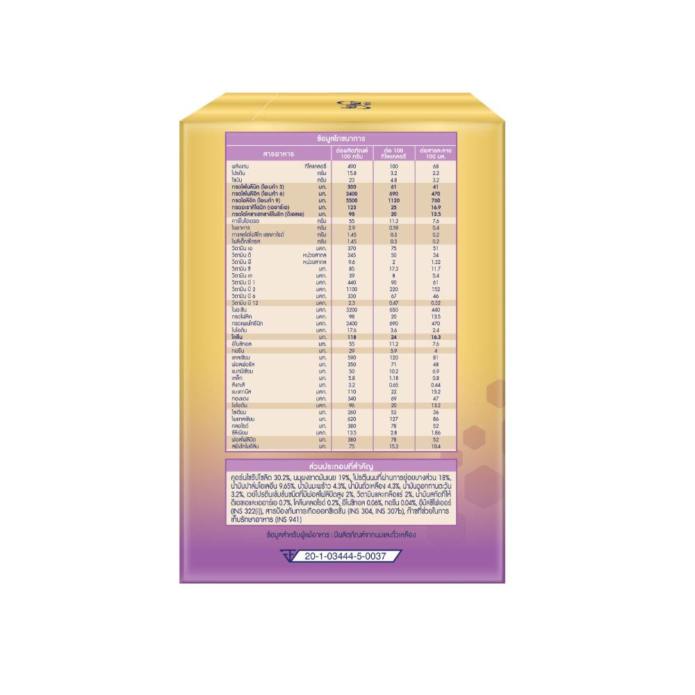 How to Prepare Image