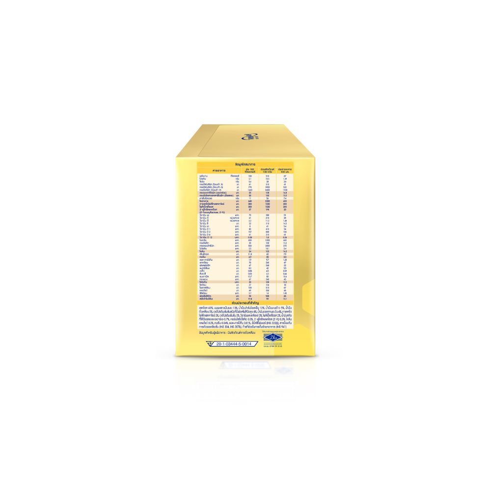 How to Prepare Image