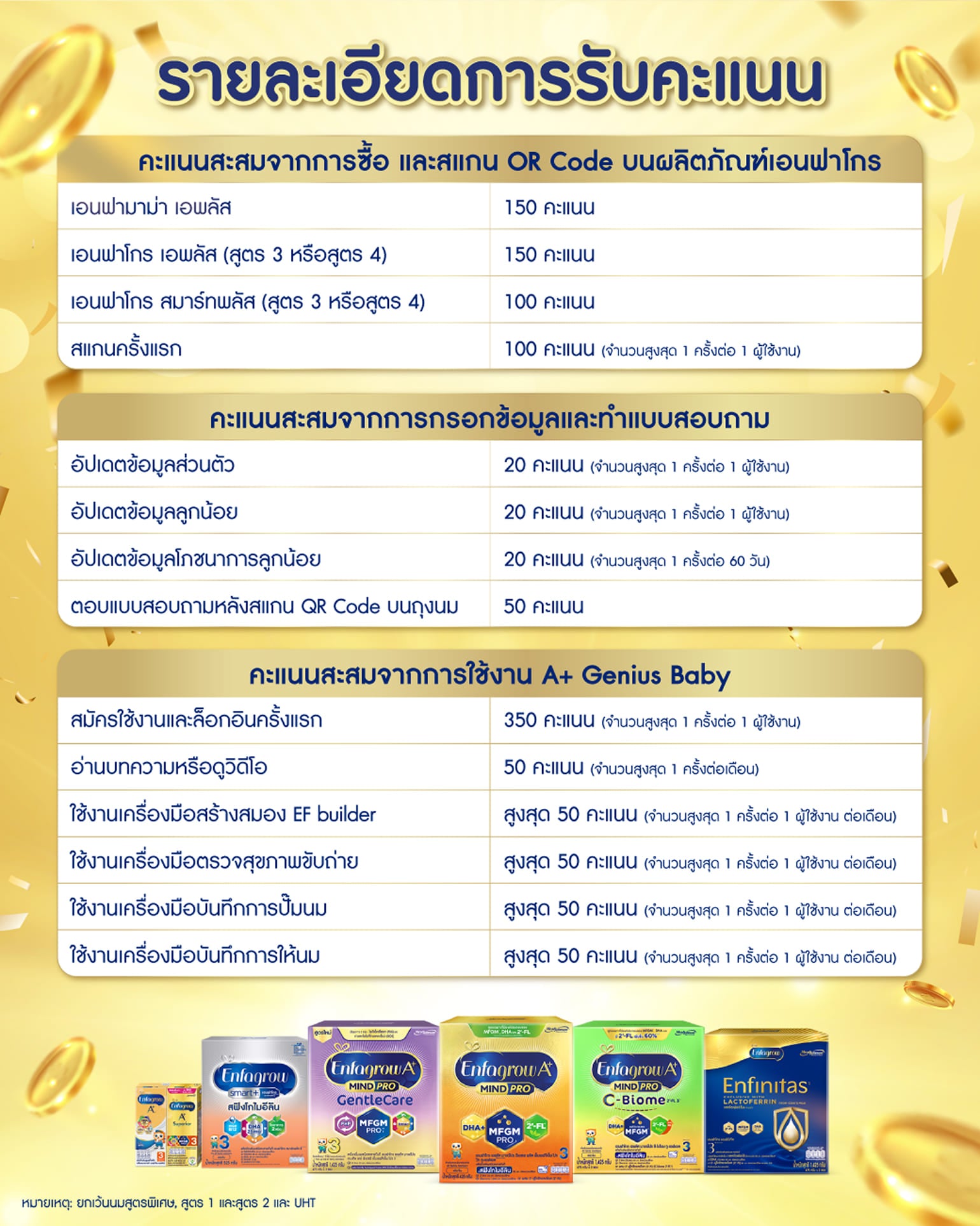 MJN Rewards S3 Image 2
