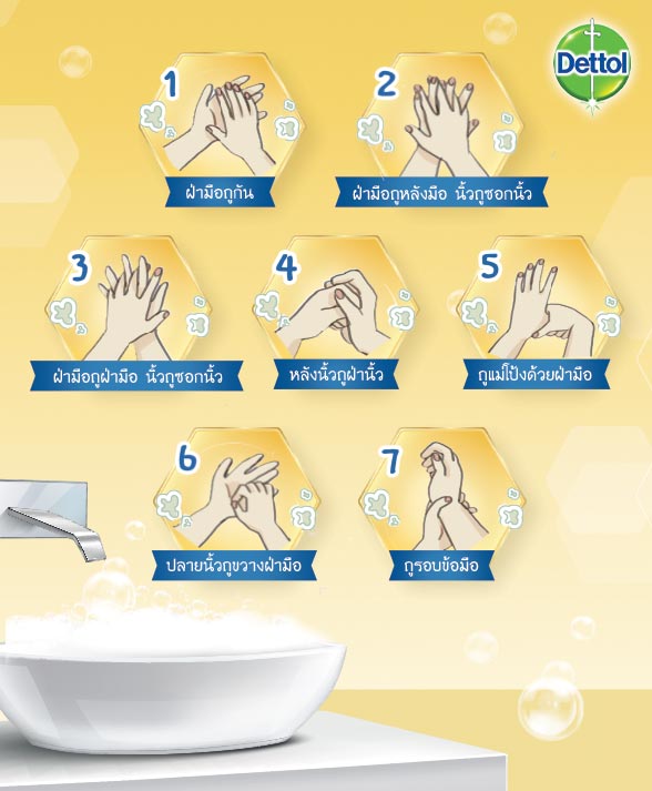 7 ขั้นตอน! สอนลูกน้อยล้างมือให้ห่างไกลจากไวรัสโคโรน่า