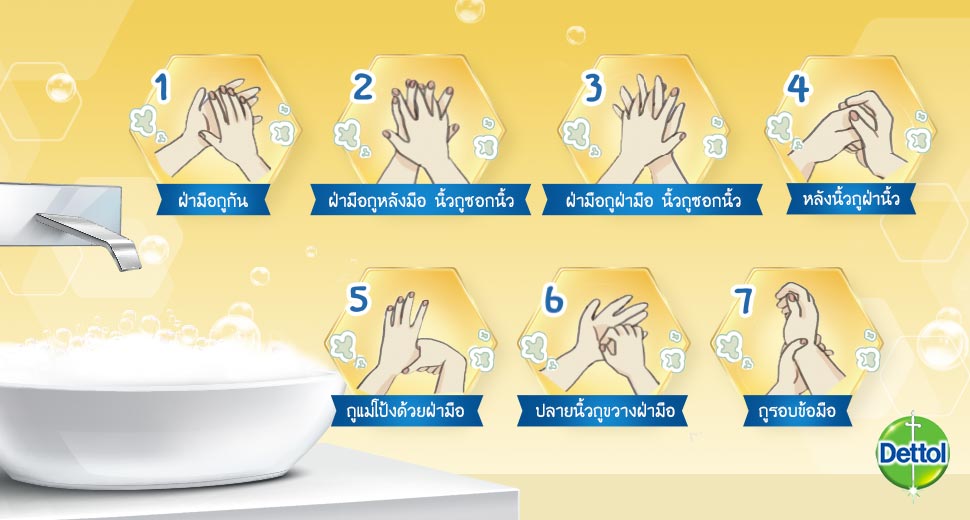 7 ขั้นตอน! สอนลูกน้อยล้างมือให้ห่างไกลจากไวรัสโคโรน่า